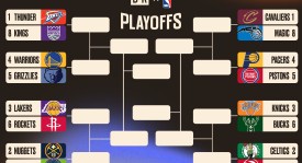 篮球单挑高手榜：东契奇技压群雄，杜兰特与哈登激烈角逐